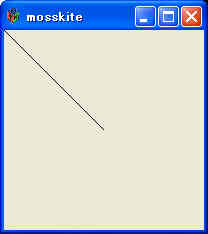 ラインが描画されています